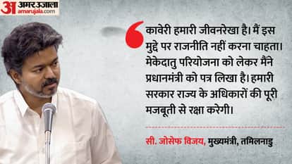 मुख्यमंत्री सी. जोसेफ विजय