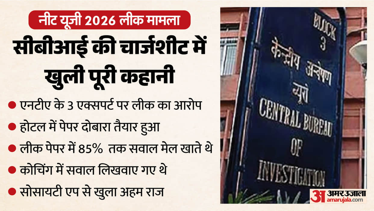 NEET Paper Leak: From Student Entries to Hotel Rooms, How CBI Traced the Case Through Society App Data