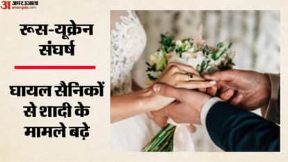 रूस-यूक्रेन संघर्ष