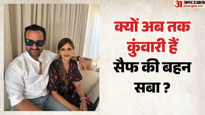 सैफ अली खान और सबा पटौदी