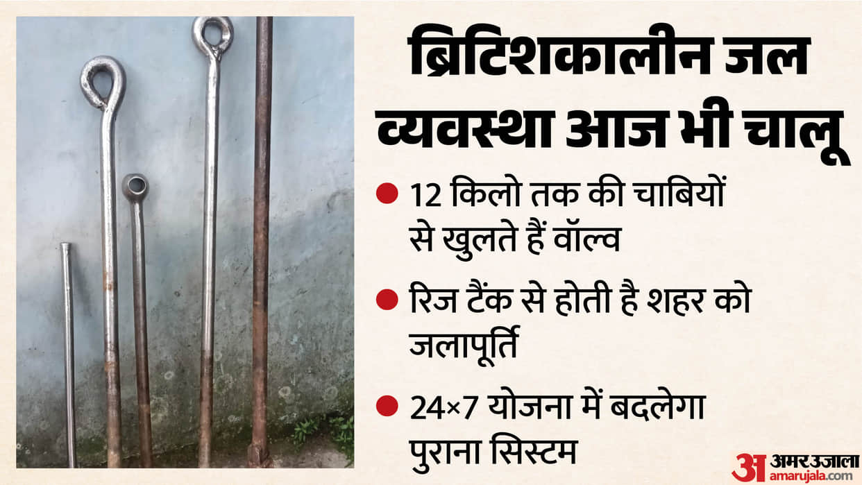 shimla 140 year old british era water supply system heavy iron keys open water valves