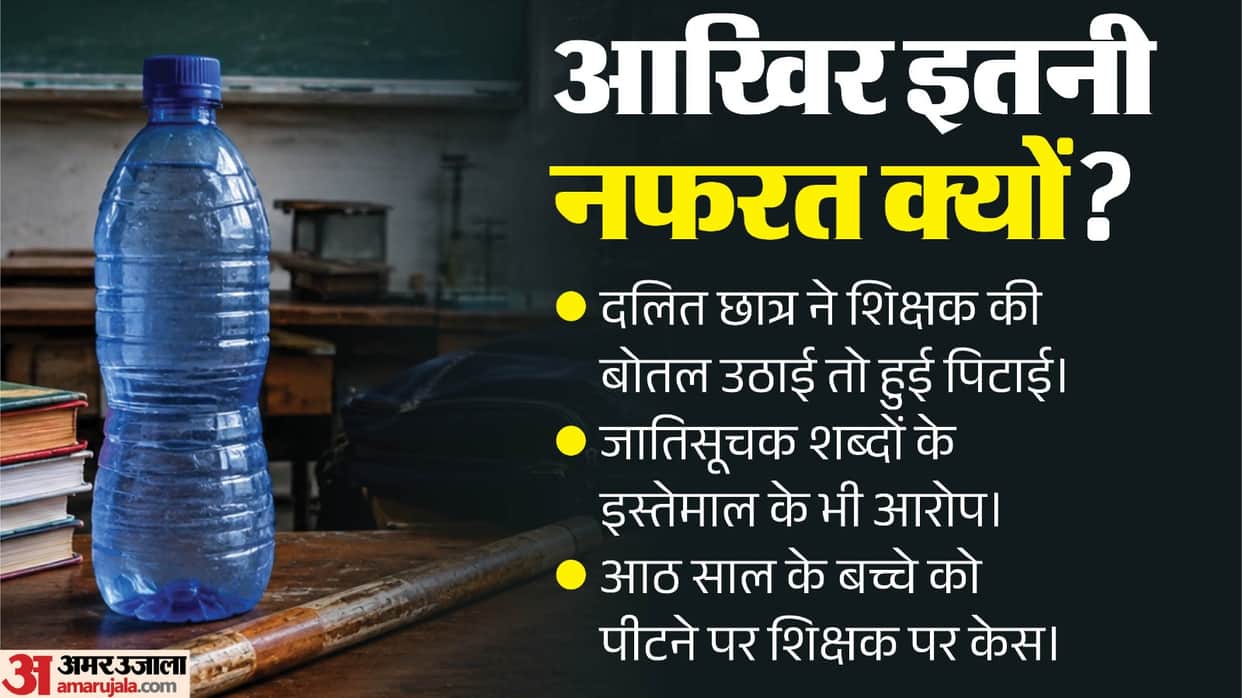 Dalit student beaten for drinking water from a bottle: Police issues notice to teacher, NHRC seeks response