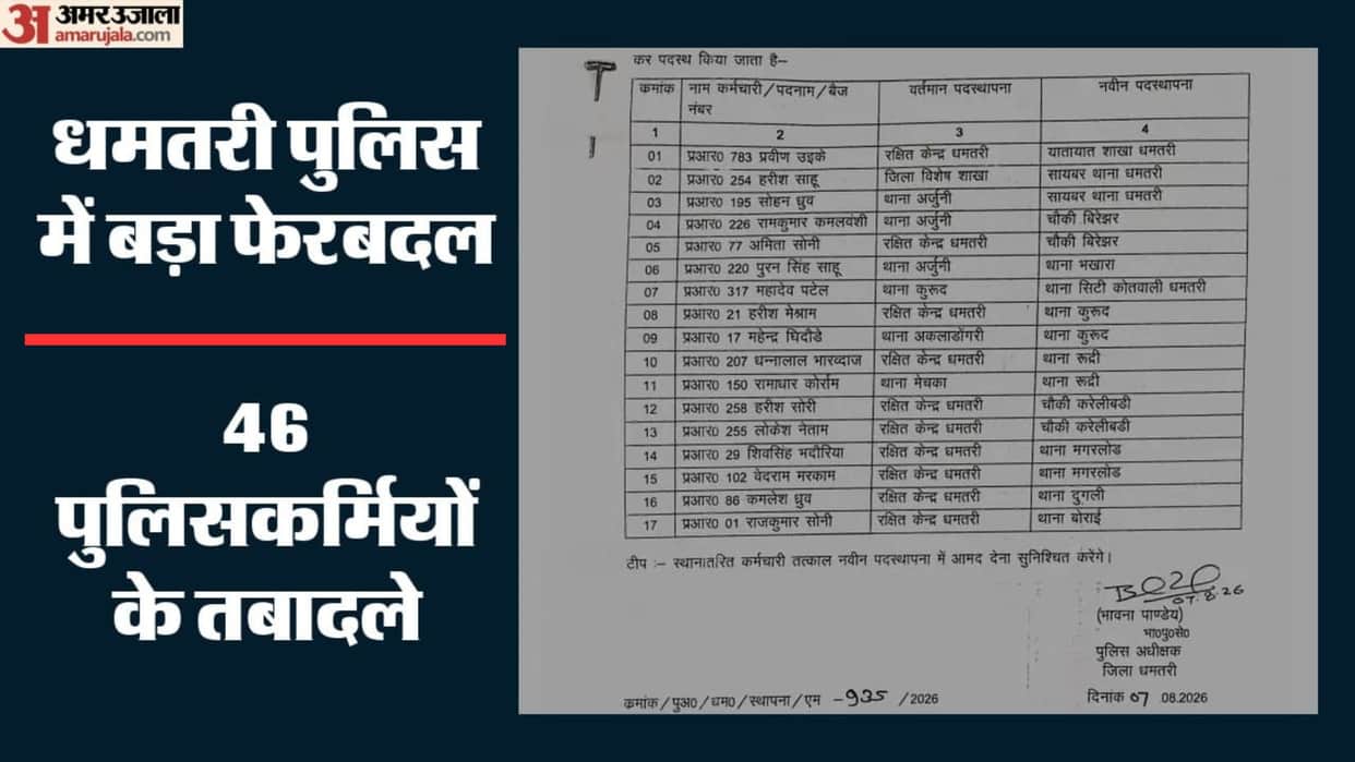 District Police Chief issued transfer orders; approximately 46 personnel have been transferred