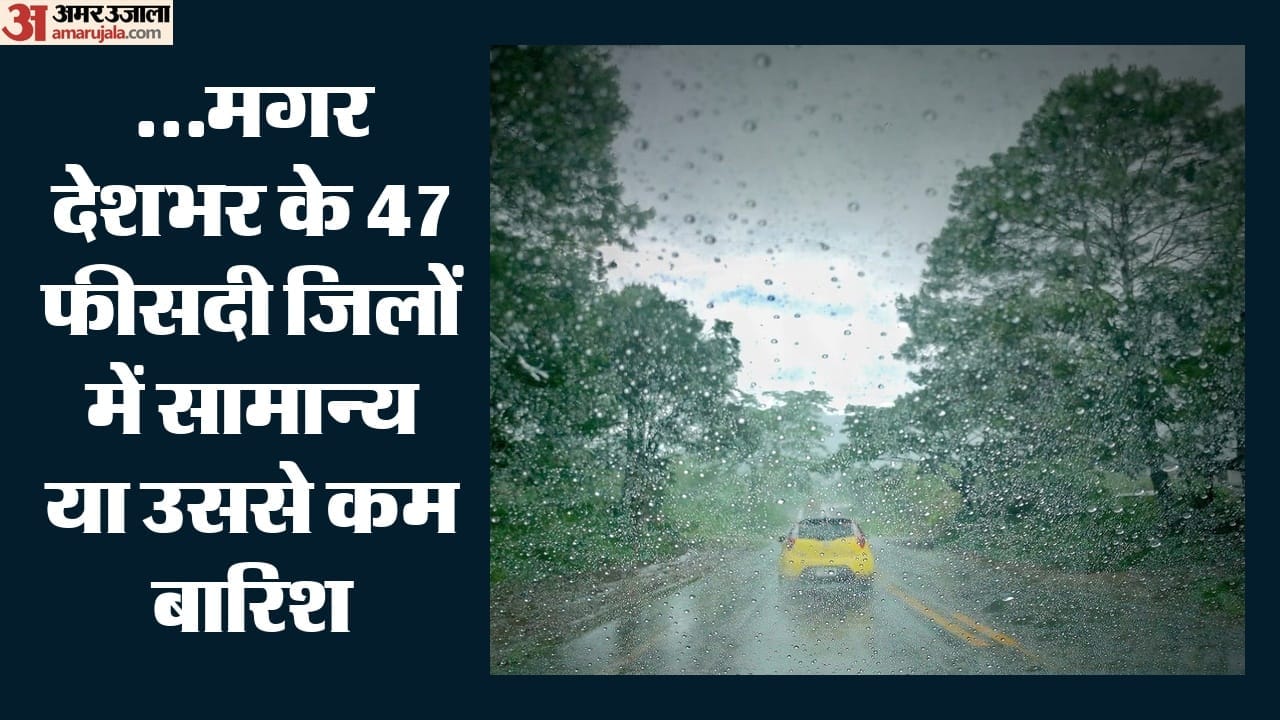 Top Headline Today Important And Big News Stories Of 08 August 2026 Updates on amar ujala