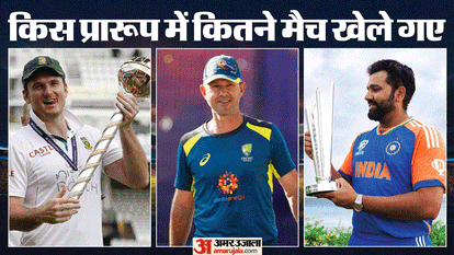 किस प्रारूप में कितने मैच