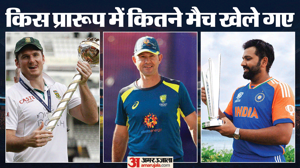 Explainer: 55 Years, 5,000 ODIs, How Format Evolved? Why Rohit, Sachin, Kohli, Dhoni Still Rule Record Books