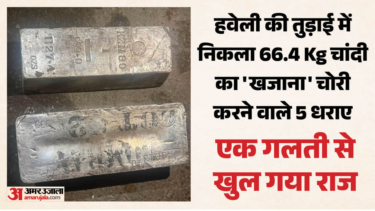 Jaipur Treasure Case: New Breakthrough in 10-Month-Old Haveli Loot, 66.4 Kg Silver Recovered