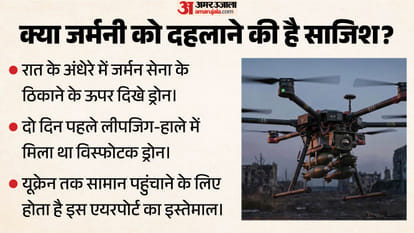 जर्मनी में देखे गए संदिग्ध ड्रोन