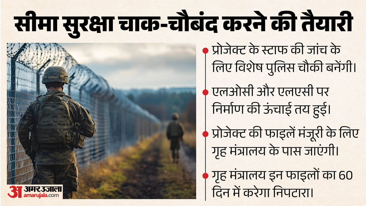 Border security 50 km area any project get to be nod from mha
