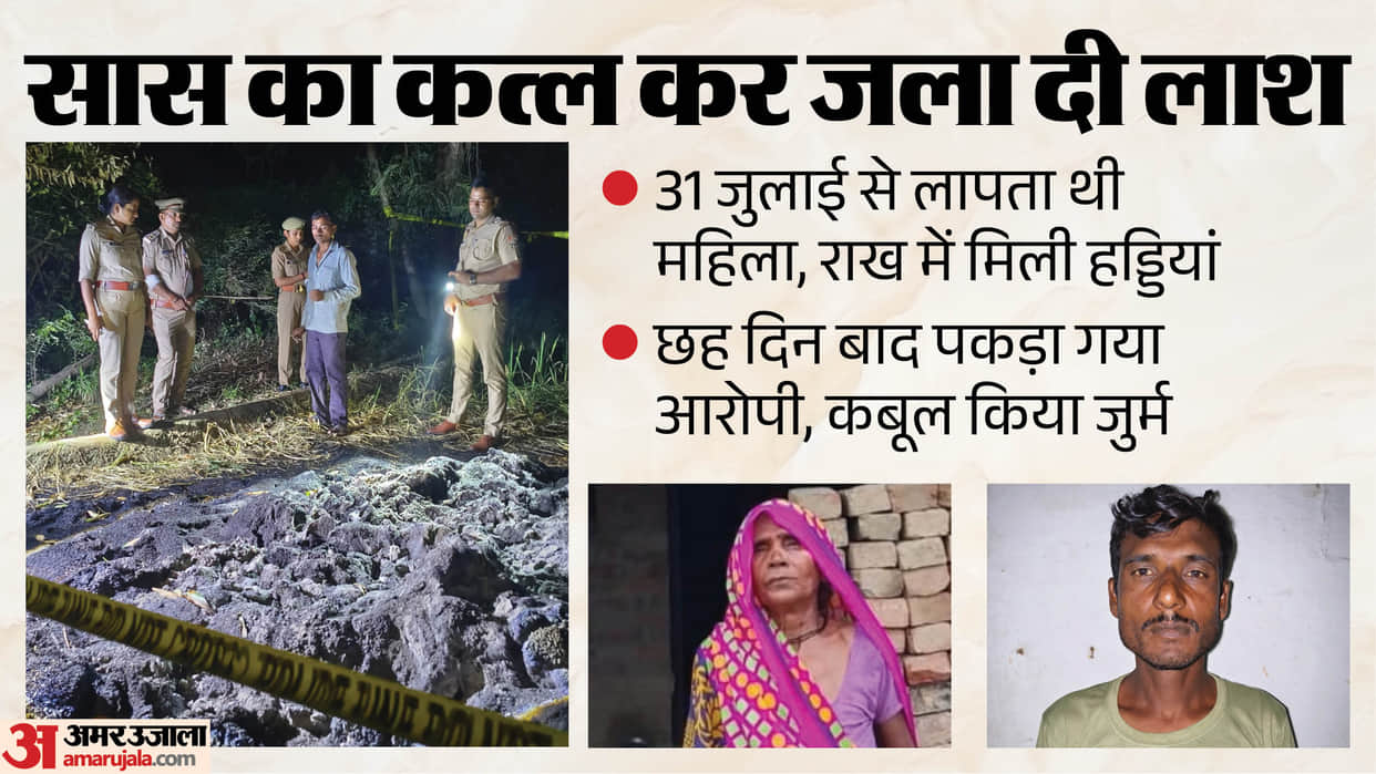 Son-in-law murders mother-in-law, burns body in straw in Pilibhit