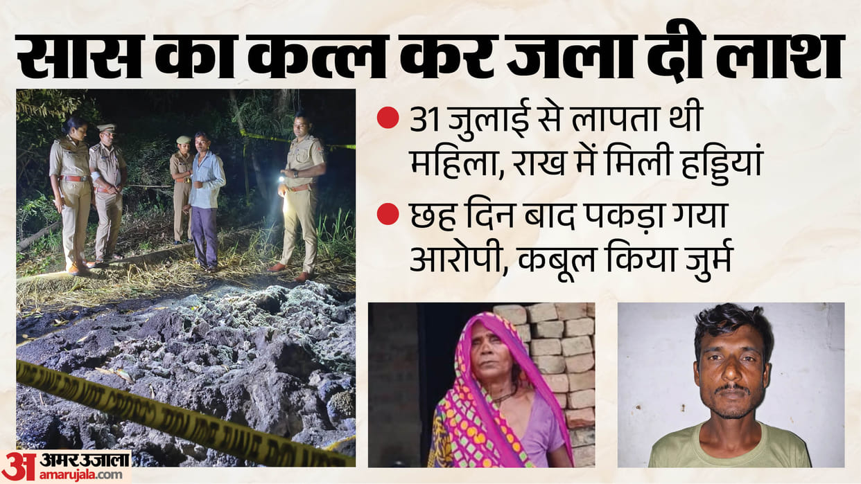 Son-in-law murders mother-in-law, burns body in straw in Pilibhit