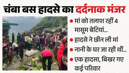 चंबा बस हादसा।