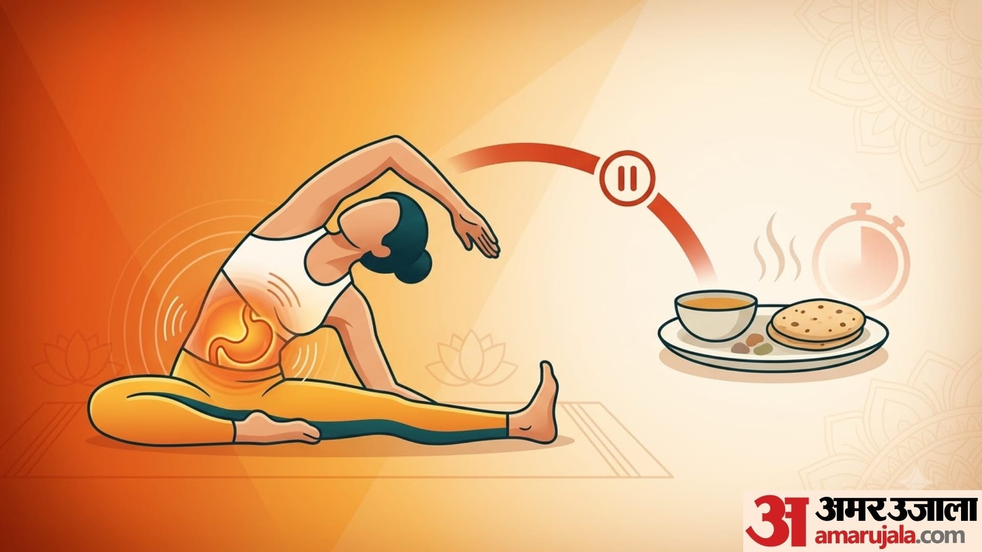 can i do yoga in evening kya sham ke time yoga kar sakte hain