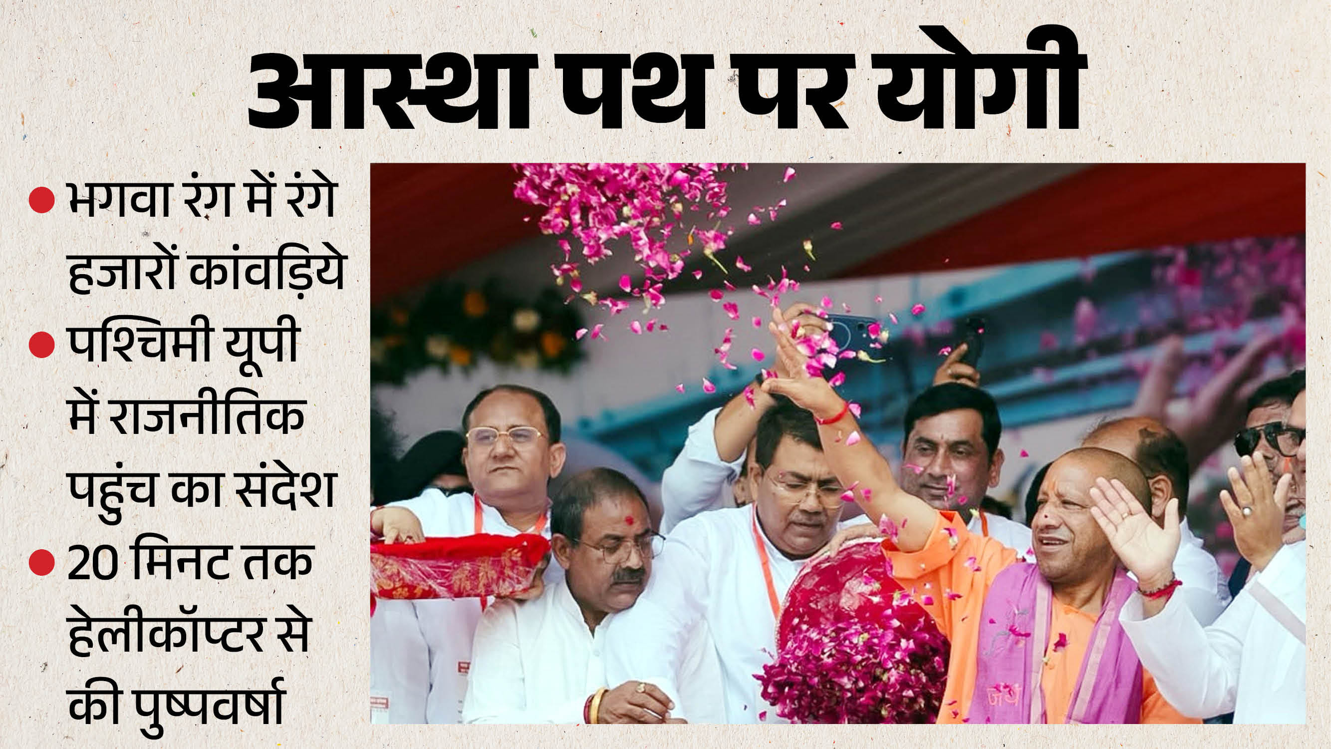 Chief Minister Yogi Adityanath reached out to Western UP by showering flower petals on Kanwar Yatra route