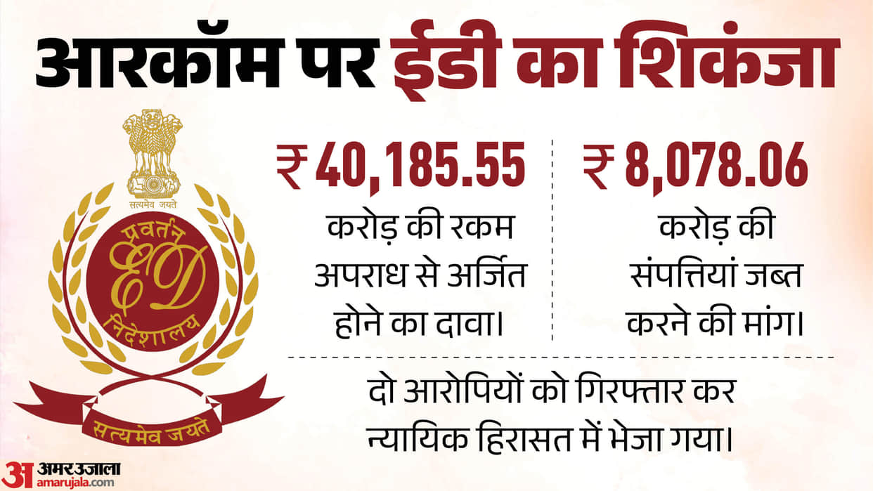 ED Supplementary Complaint Against RCom in Rs 40,185 Crore PMLA Case