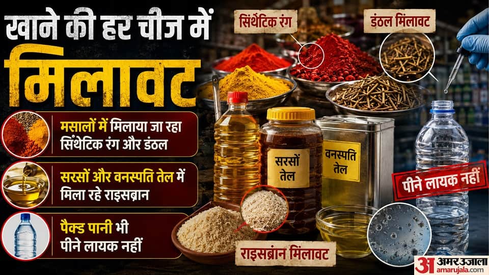 Spices adulterated with synthetic colours and mustard oil adulterated with rice bran