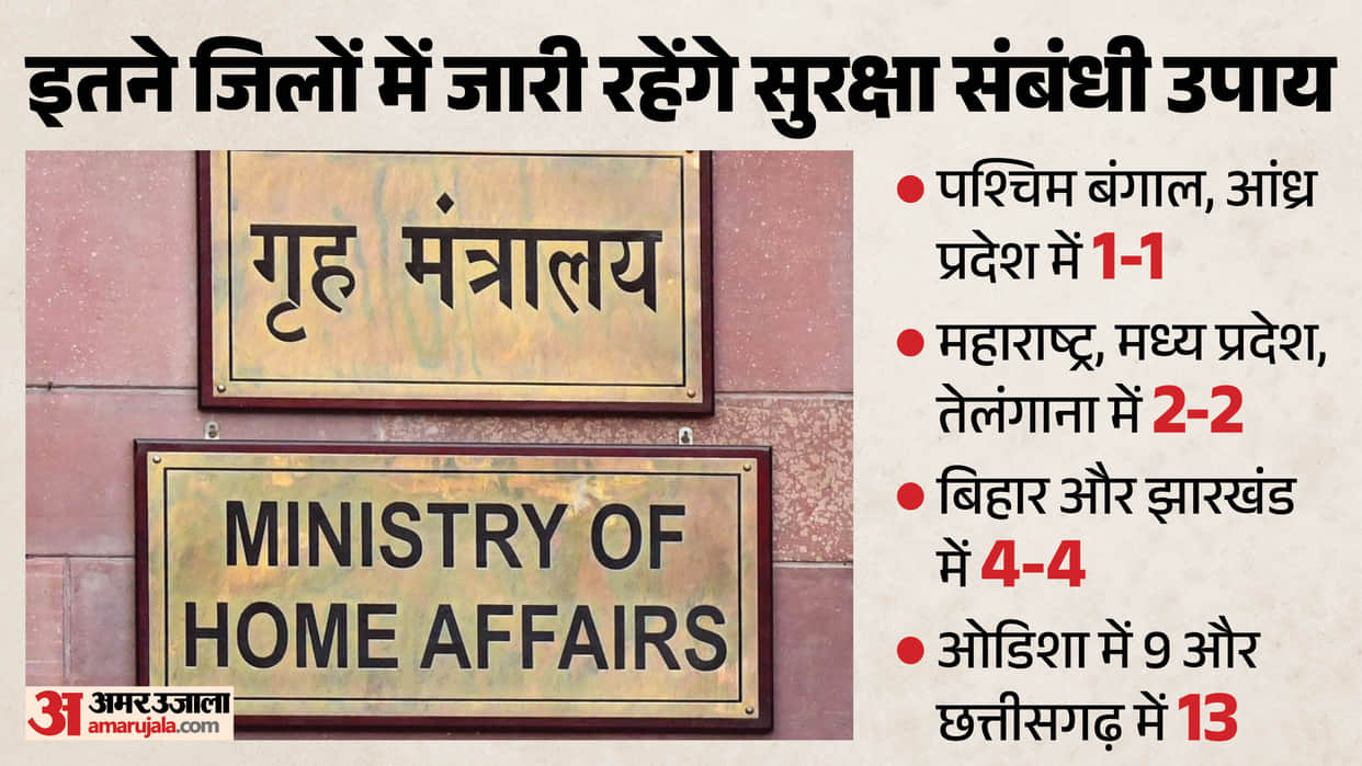 Left Wing Extremism Naxalism LWE Affected Districts Ministry of Home Affairs report Naxal-Free India