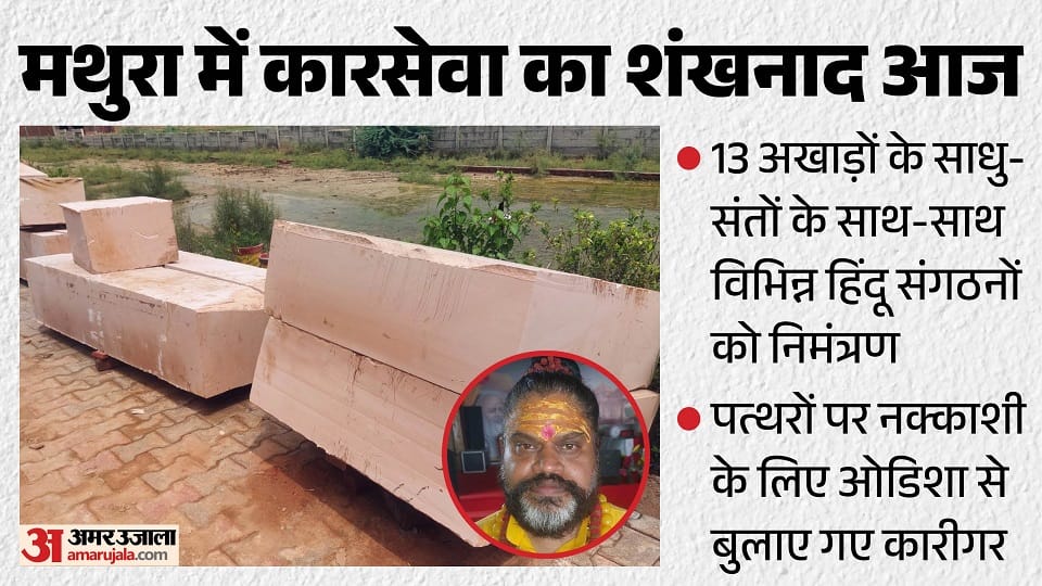 Kar Seva at Sri Krishna Janmabhoomi temple will begin today in Mathura