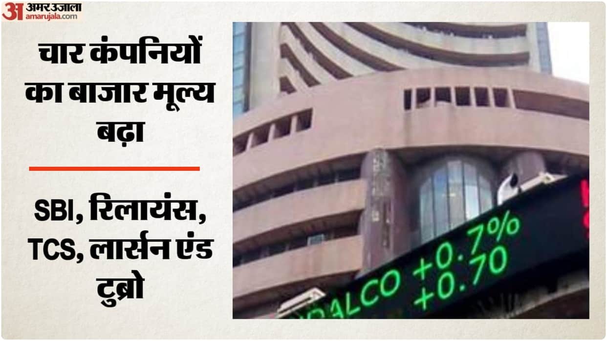 Mcap of four of top-10 most valued firms jumps Rs 1.43 lakh cr; State Bank biggest winner
