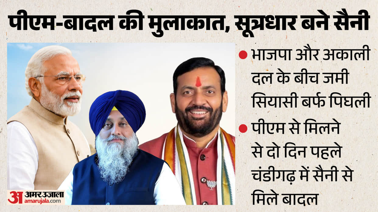 Nayab Singh Saini Emerges as Key Mediator in Modi-Sukhbir Meeting Full Details in Hindi