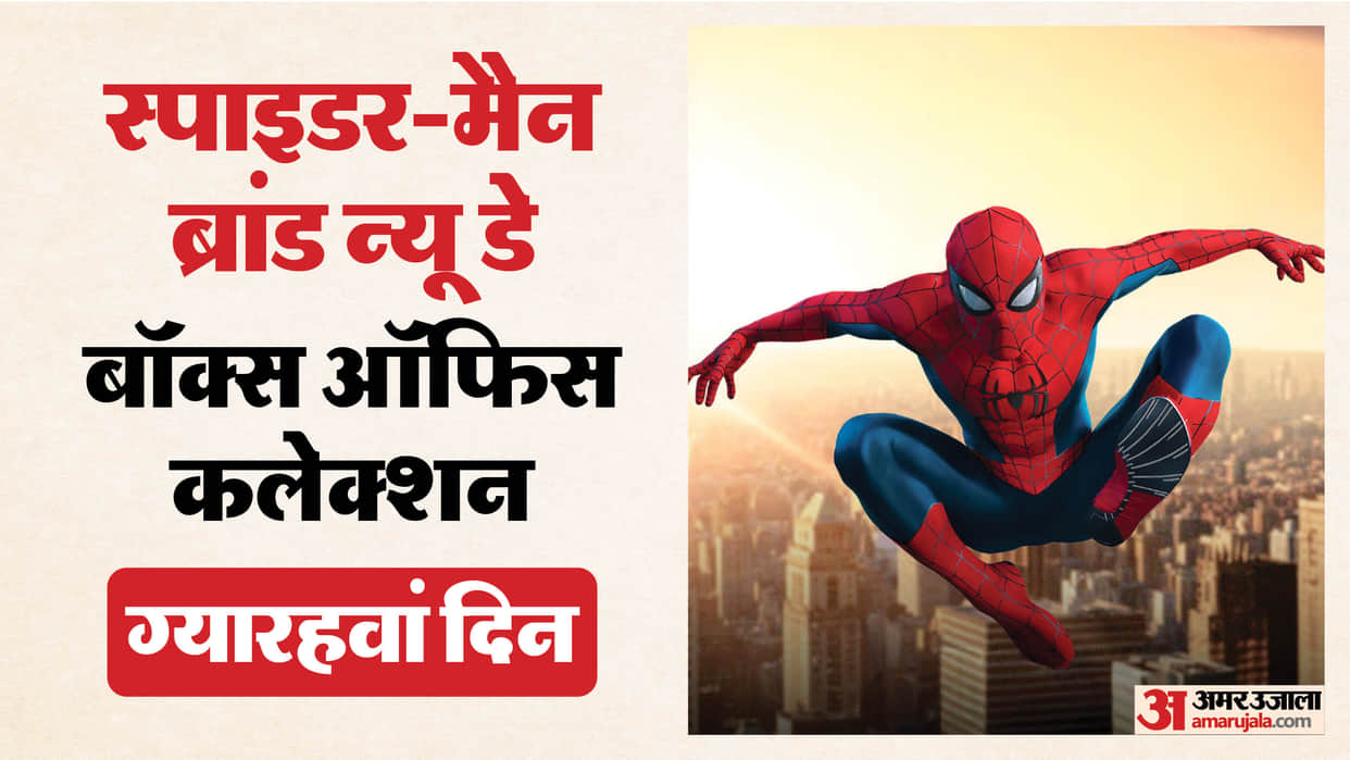 Spider Man Brand New Day crossed 400 crore on Box Office know second sunday Collection
