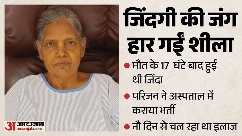 Sheela Devi who had come back to life 17 hours after being declared dead has passed away