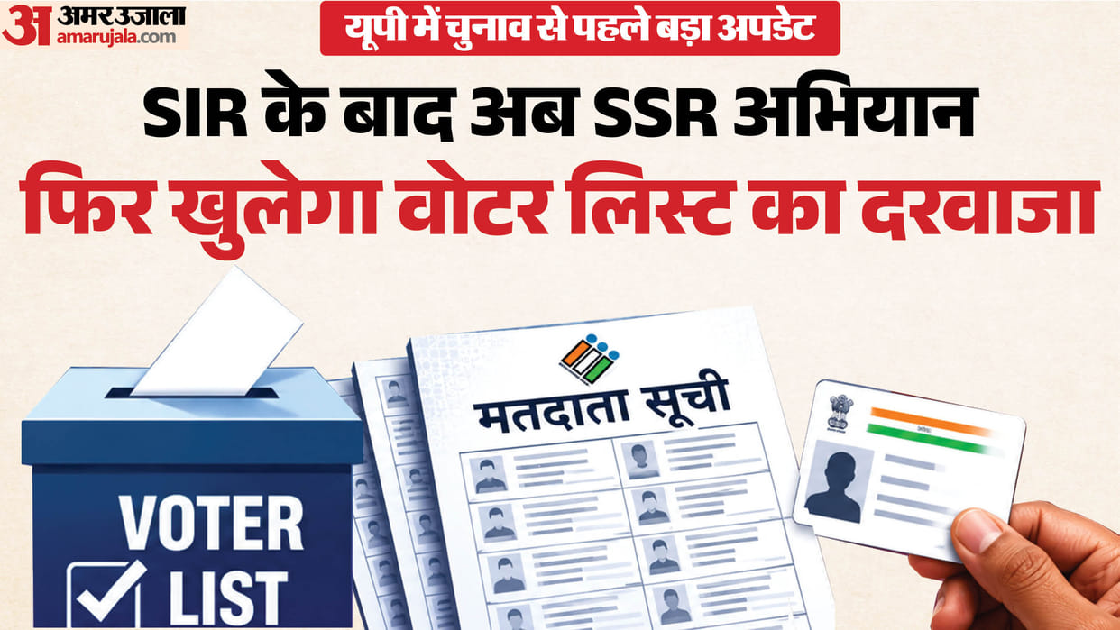 now SSR in UP After SIR major exercise to rectify voter list ahead of Assembly elections