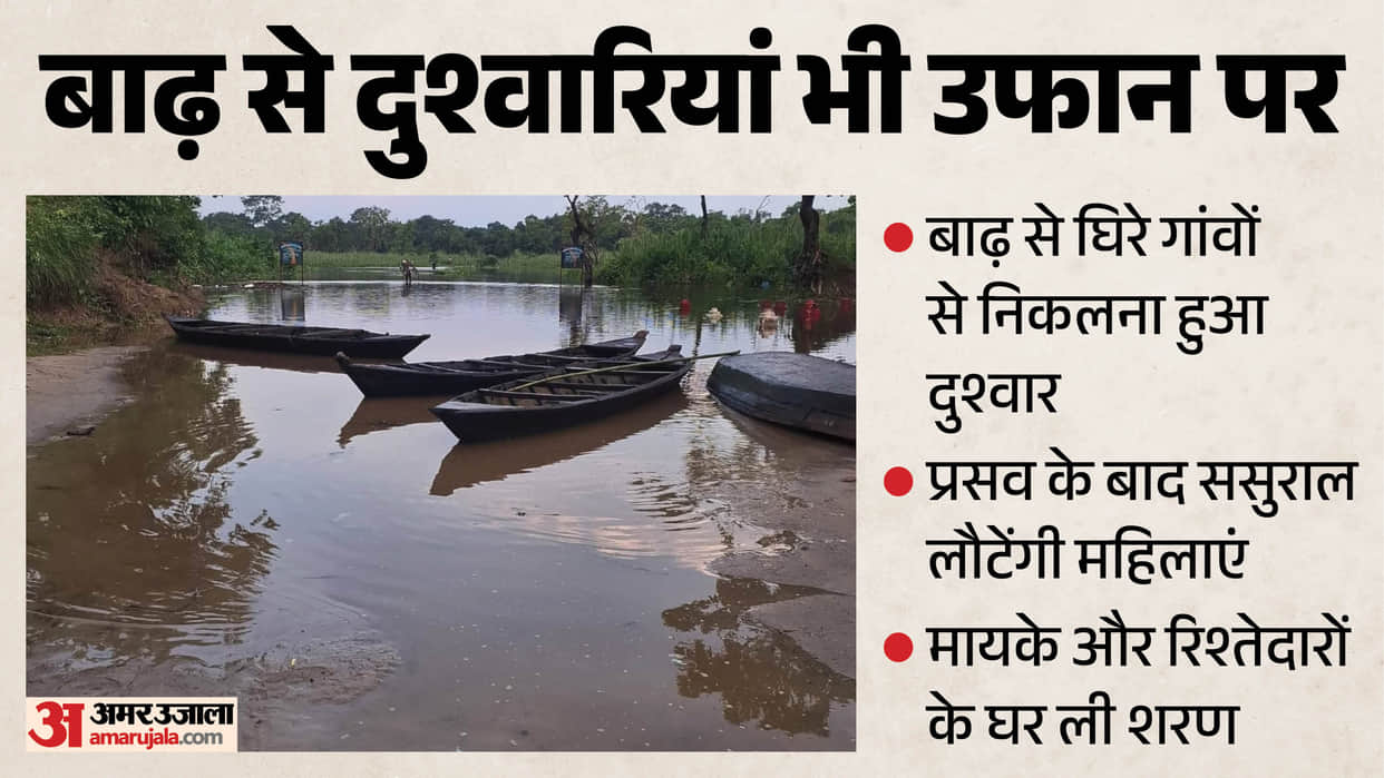 UP Flood Crisis Pregnant Women Move to Maternal Homes Amid  Floodwaters  in Maharajganj