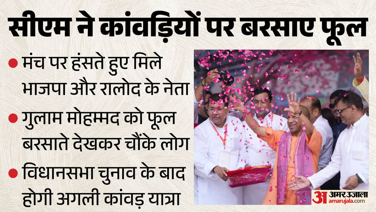 Leaders from both parties signaled direction of future politics by showering flowers alongside CM Yogi