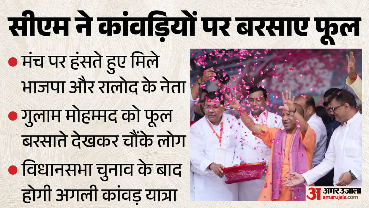 Leaders from both parties signaled direction of future politics by showering flowers alongside CM Yogi