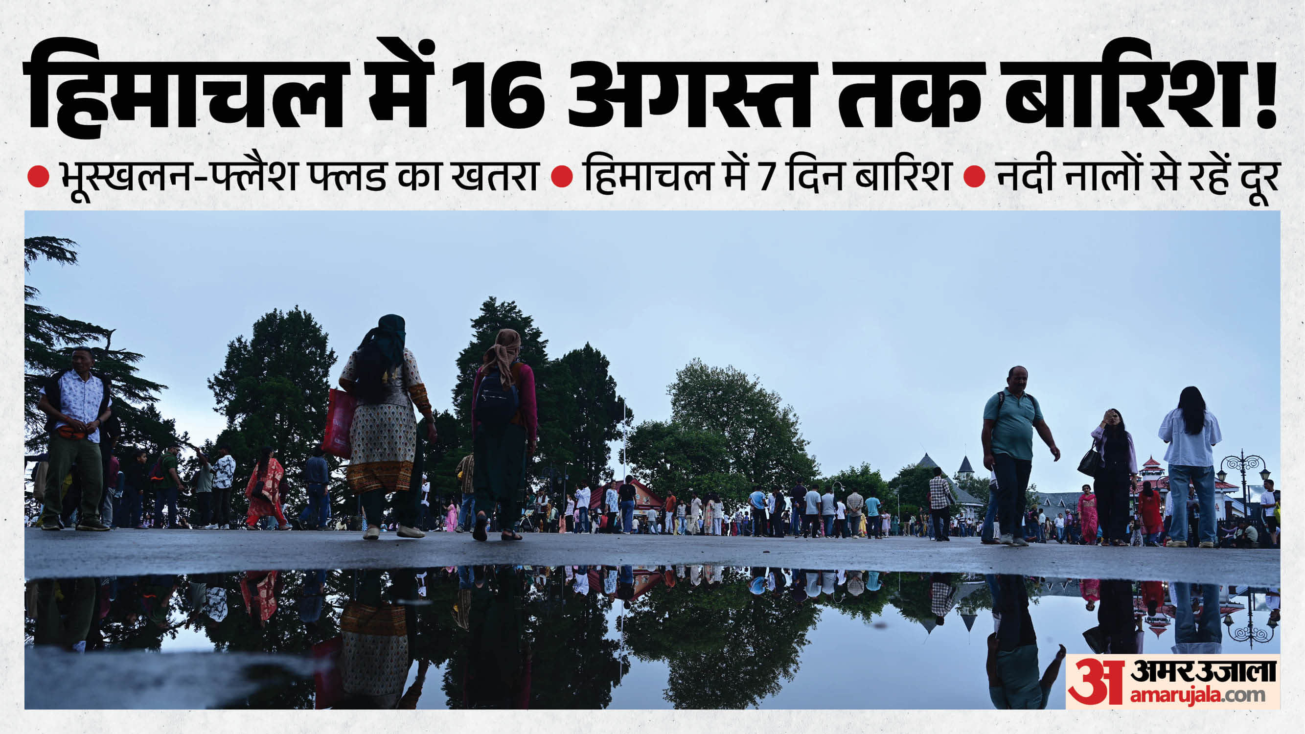 हिमाचल मौसम।
