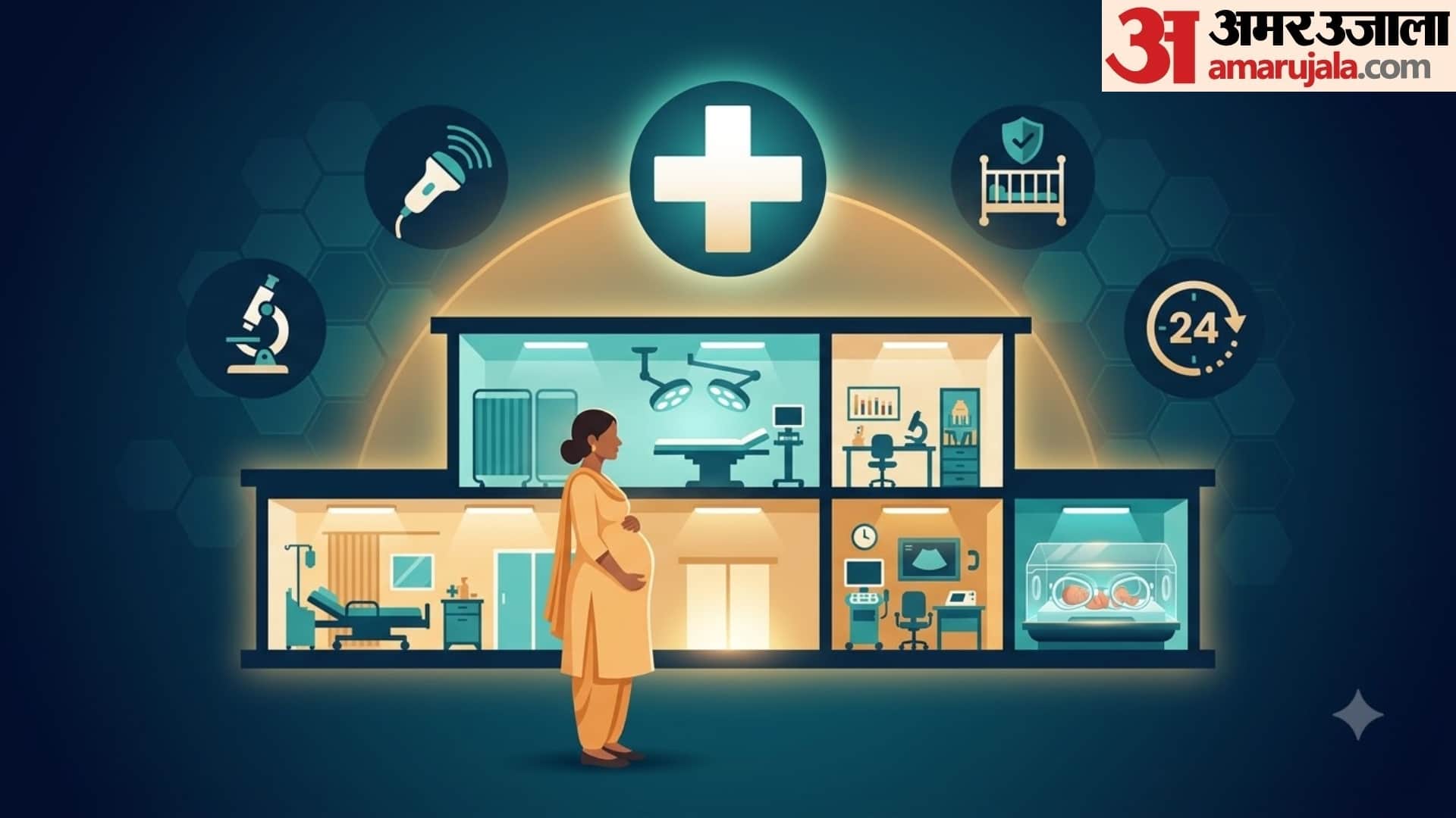 5 questions should ask to the hospital before delivery of baby How to Choose the Best Maternity Hospital