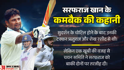 सरफराज खान, शेख रशीद और ऋतुराज
