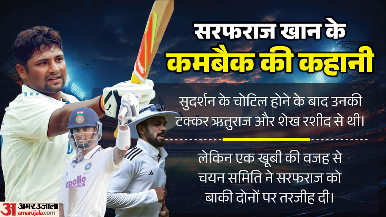 IND vs SL: Sarfaraz Khan trained hard in Kashmir to make comeback to India Test Team; how did he lose 17 kg?