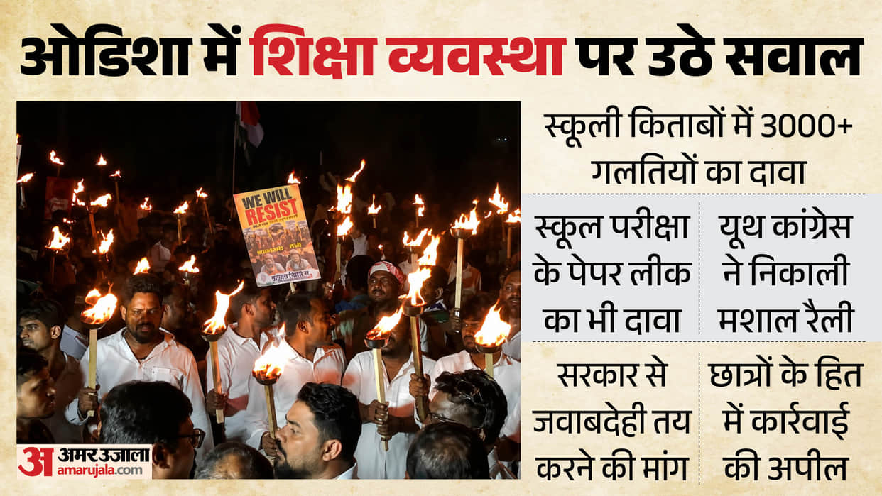 Textbook Row: What Was Printed in an Odisha School Book That Sparked a Row? Youth Congress Holds Rally