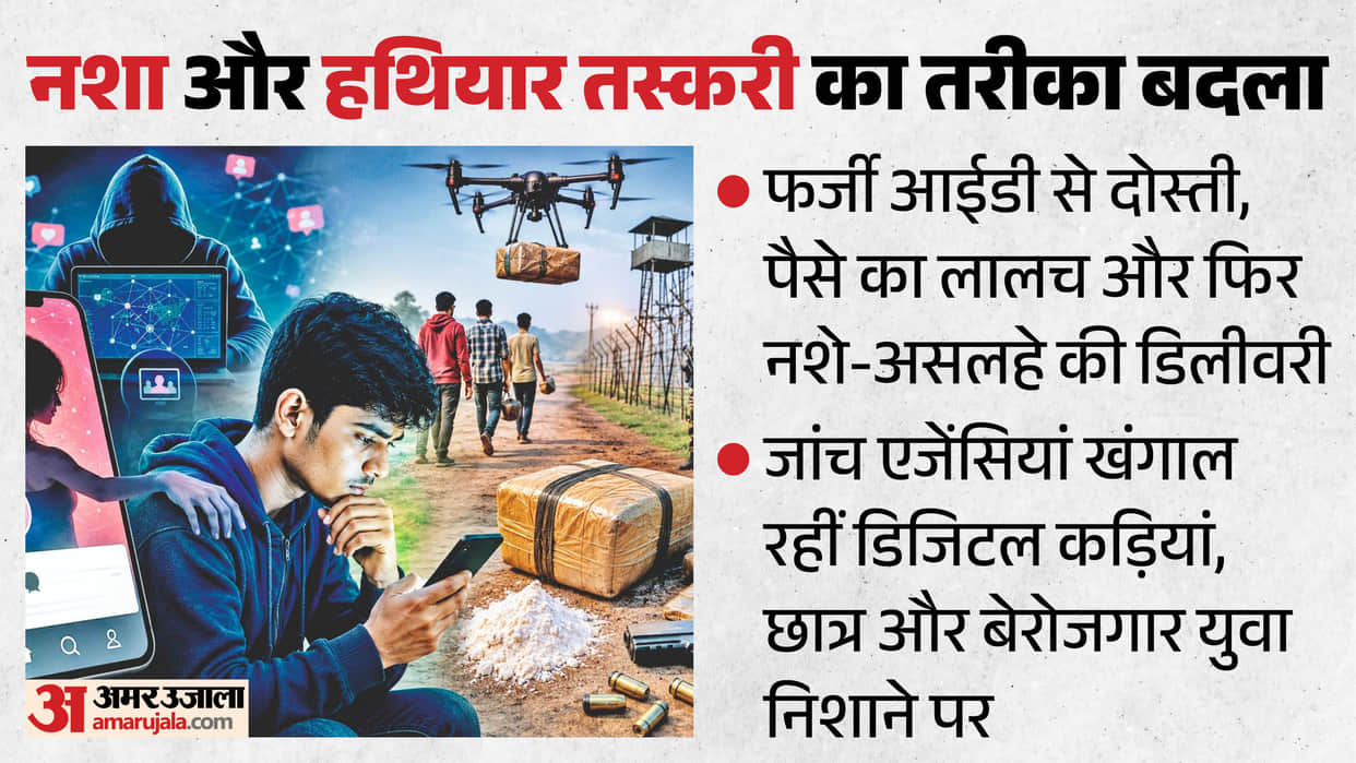 Punjab Smuggling Network Drug and Arms Traffickers Use Drones and Social Media to Target Border Youth