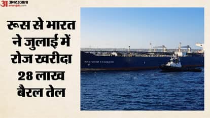 चीन के बाद भारत बना सबसे बड़ा खरीदार