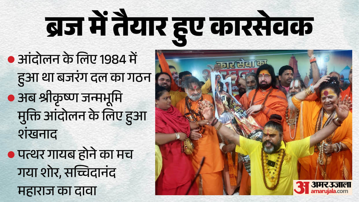 Shri Krishna Janmabhoomi call for kar seva rises again from land of Braj After Ayodhya