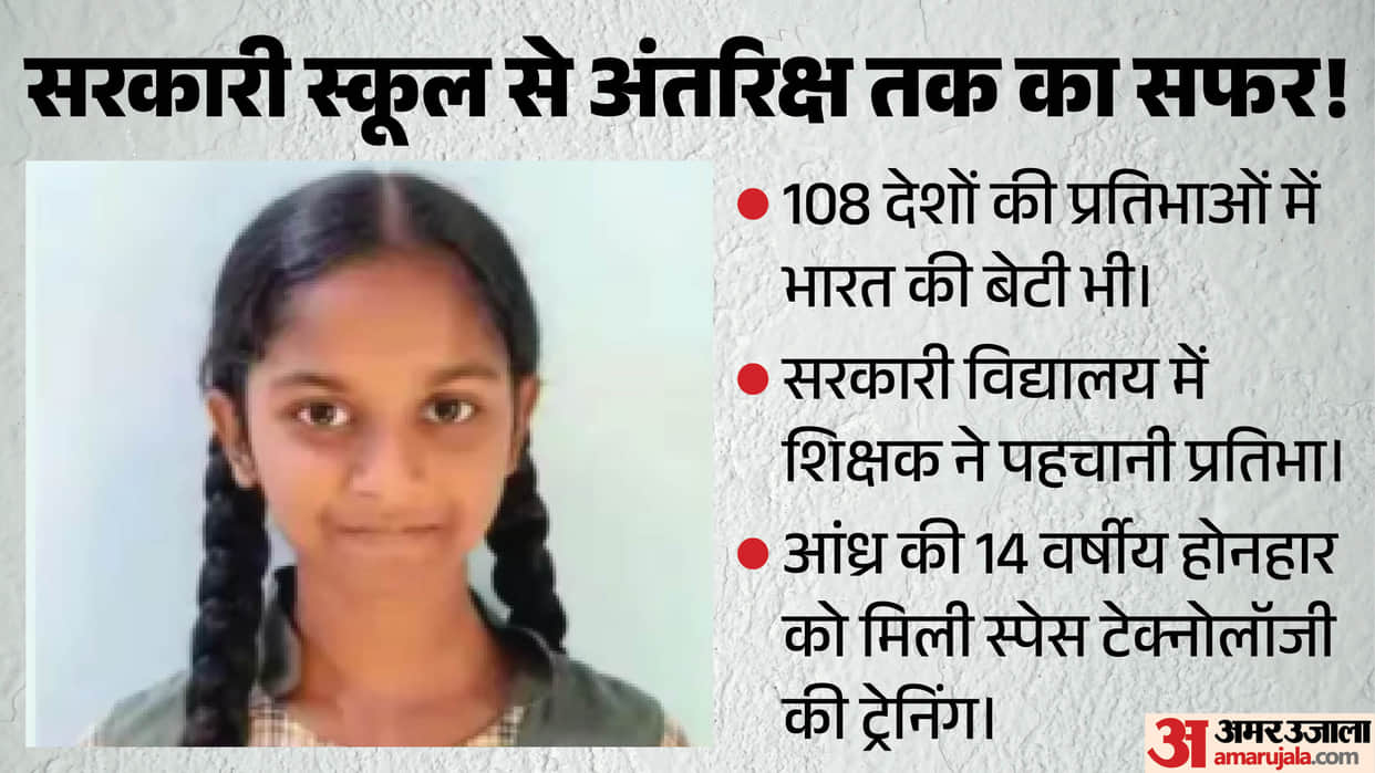 Success Story 14-year-old Kandula from Andhra Pradesh From a Government School to Space