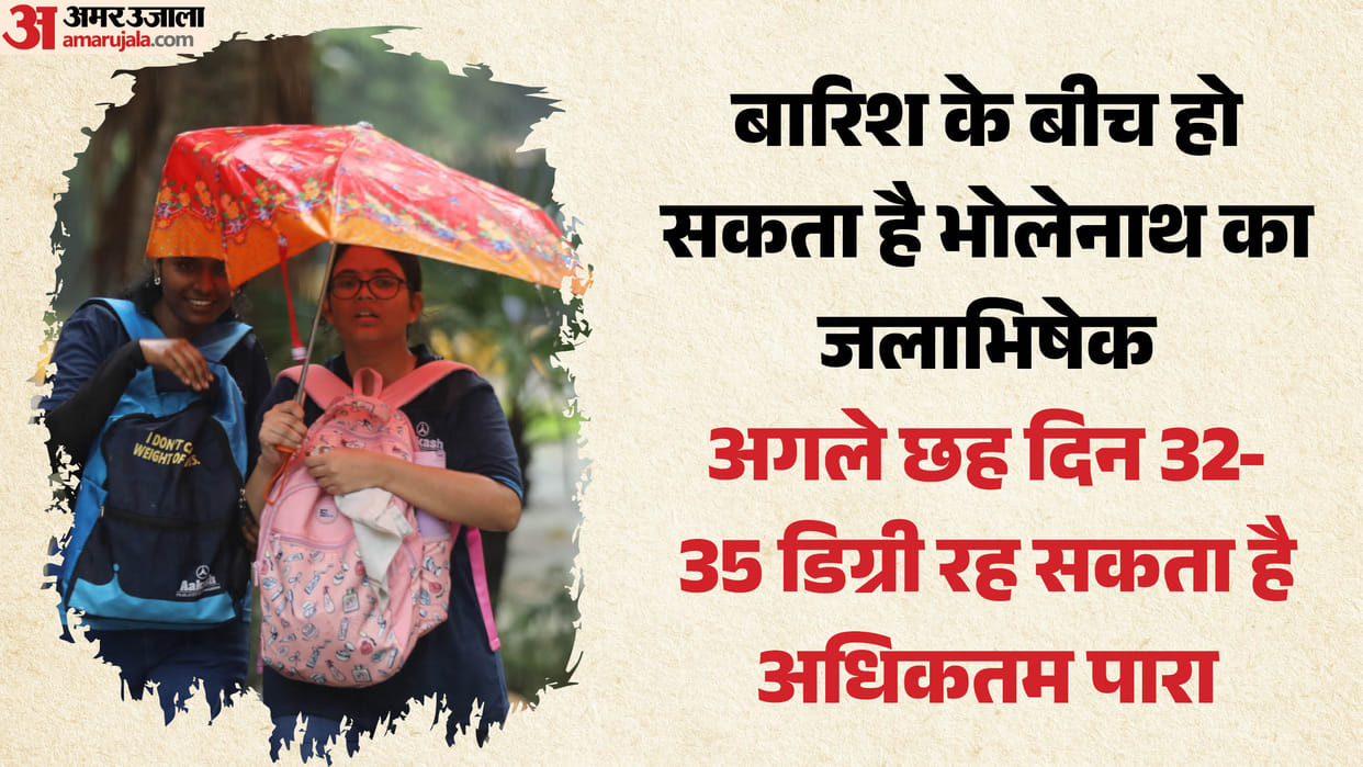 शिवरात्रि पर बरसेंगे मेघ: दिल्ली में कल भी बारिश के आसार, यलो अलर्ट किया गया जारी, अगले छह दिन छाए रहेंगे बादल Rain likely in Delhi tomorrow as well yellow alert issued