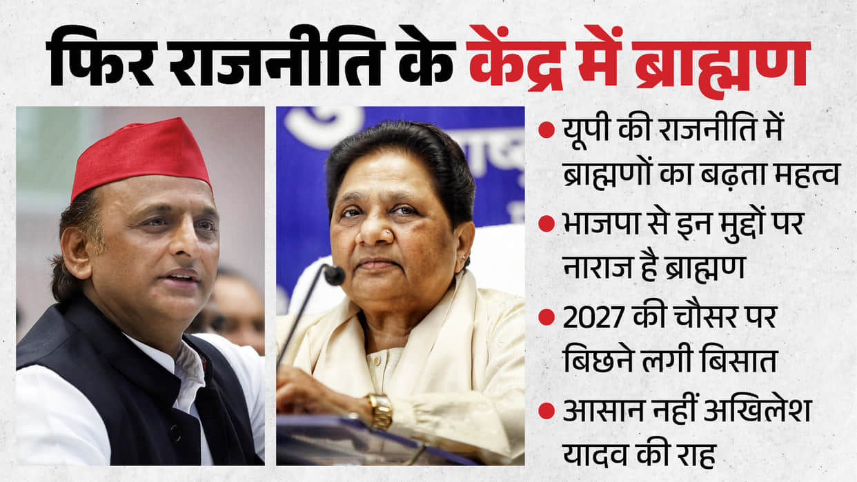 UP Politics Akhilesh Yadav Steps Up Brahmin Outreach Ahead of 2027 Assembly Elections