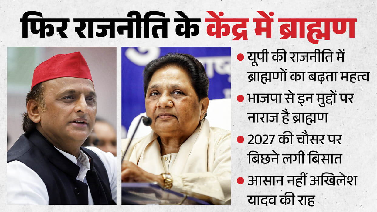 UP Politics Akhilesh Yadav Steps Up Brahmin Outreach Ahead of 2027 Assembly Elections
