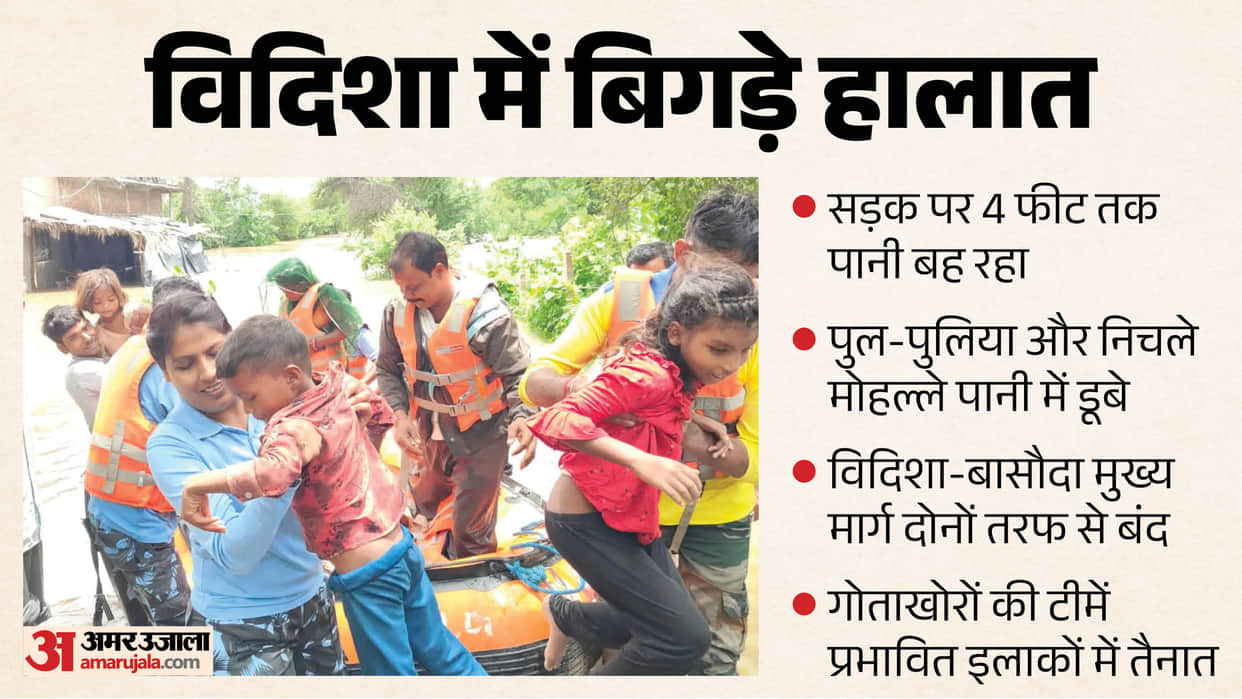 The Betwa River is in a ferocious state, raising the risk of flooding in the district