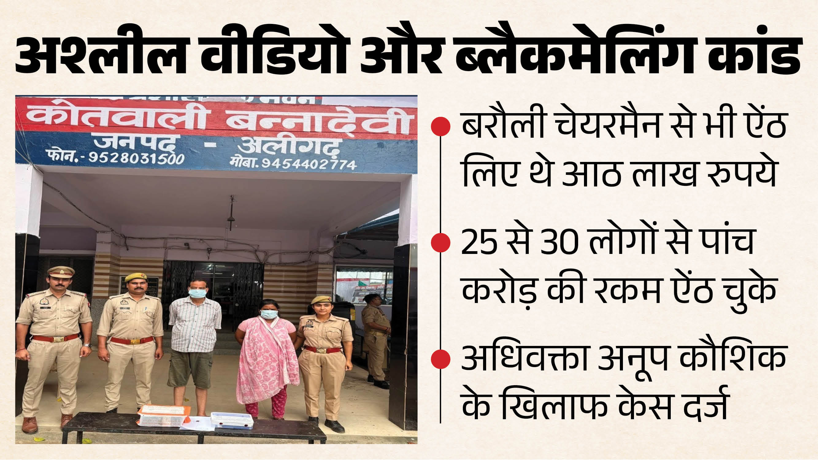 aligarh blackmail case