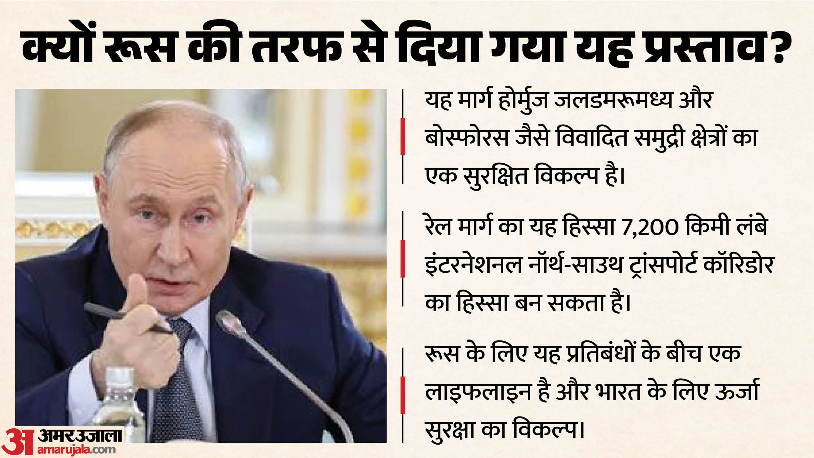 भारत-रूस के बीच रेल मार्ग पर चर्चा।
