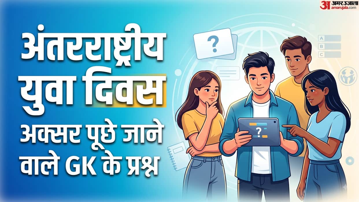 International Youth Day Quiz 2026: 10 Important Questions for UPSC, SSC, Railway and Bank Exams