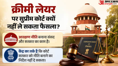 How Did the SC/ST Creamy Layer Demand Reach the Supreme Court? What Is the Government’s Stand?