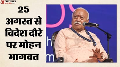 मोहन भागवत, आरएसएस प्रमुख