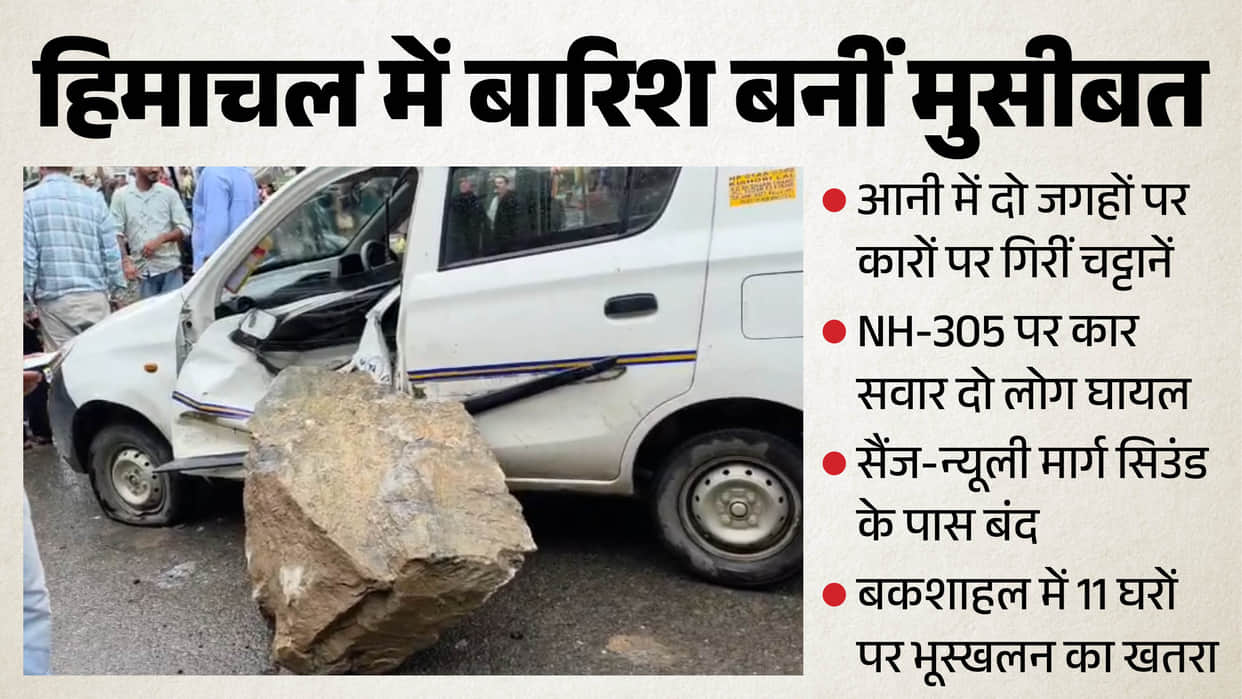 himachal rain aani car rockfall two injured mandi kullu highway landslide