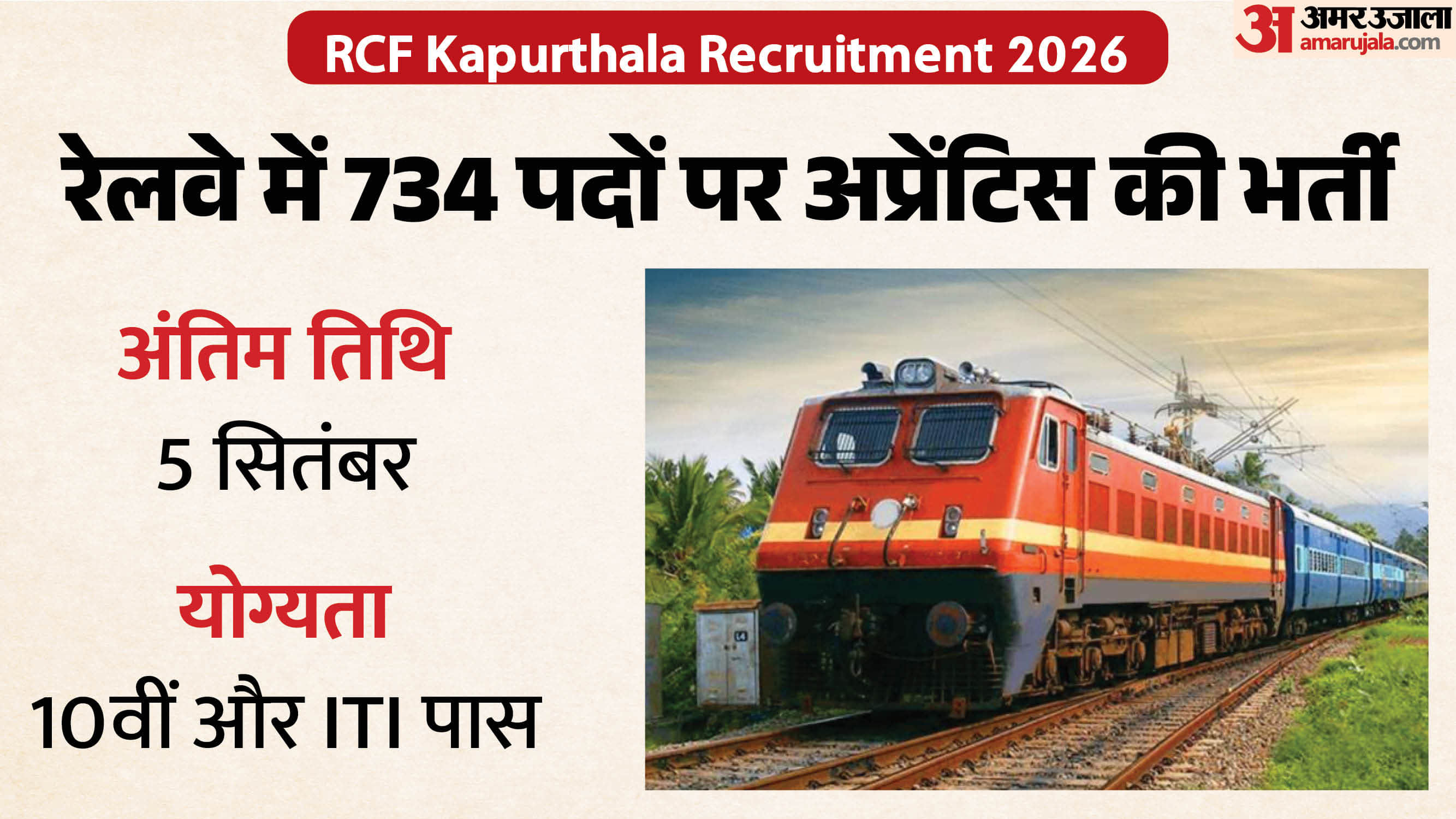 RCF Kapurthala Recruitment